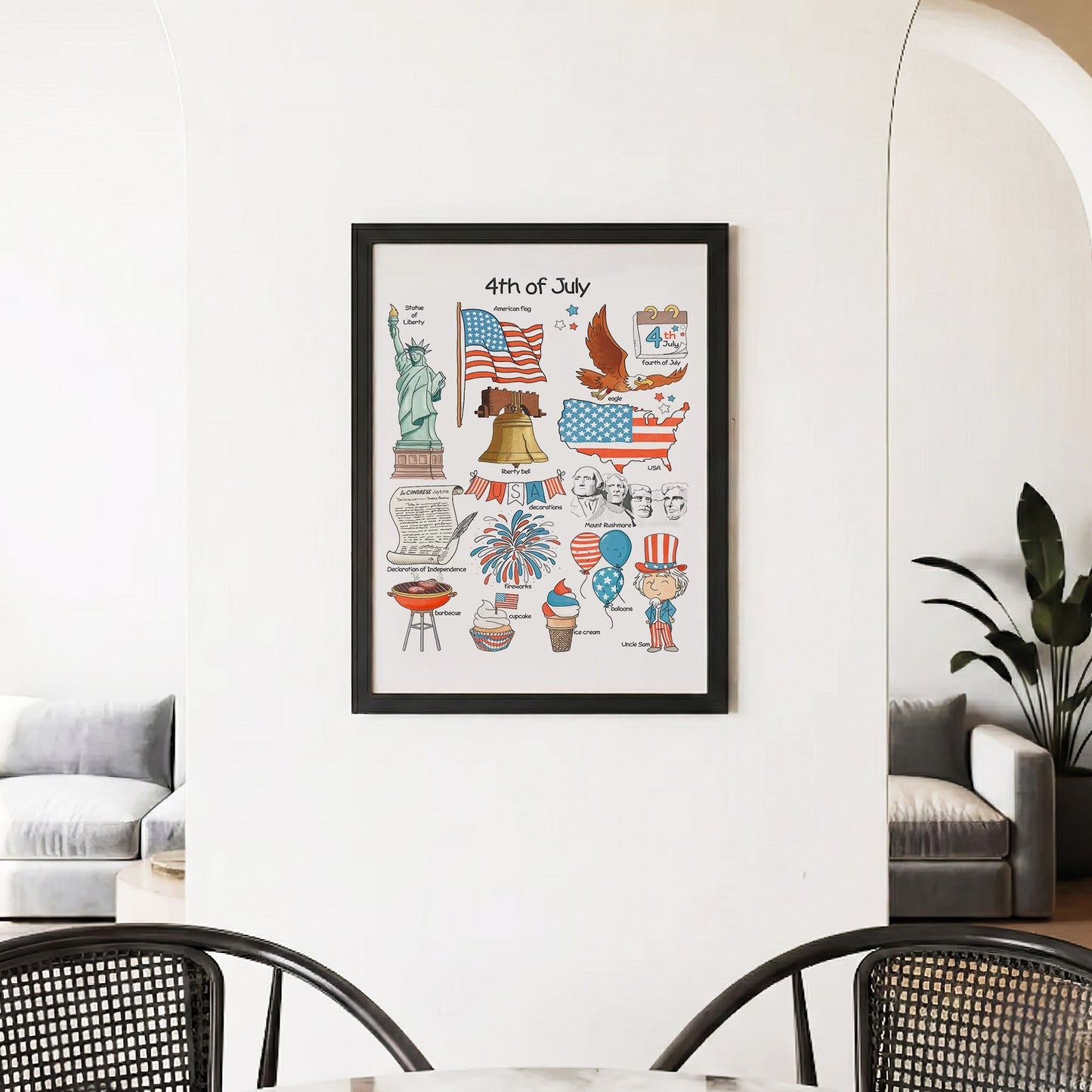 Independence Day Doodle Set Poster/Canvas