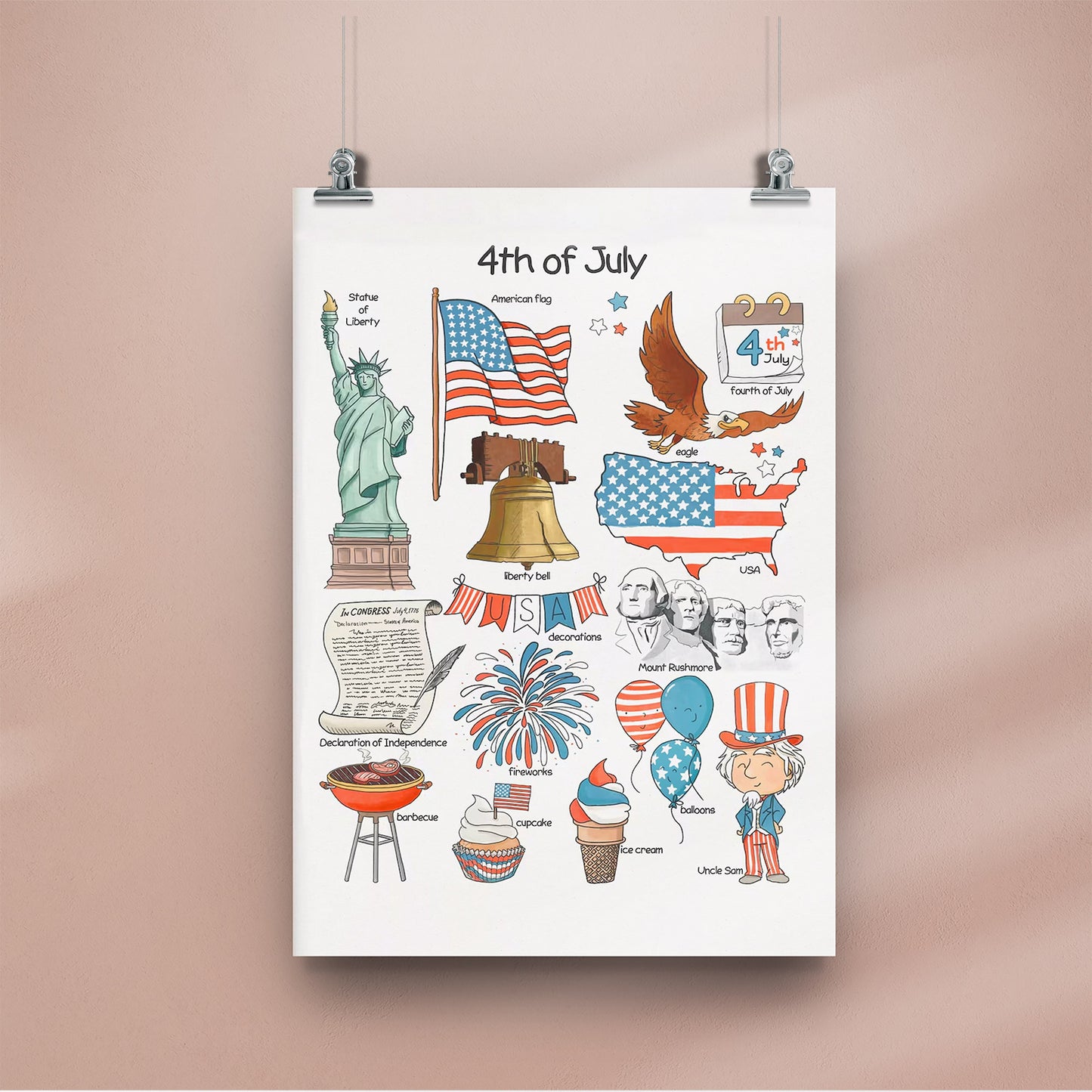 Independence Day Doodle Set Poster/Canvas