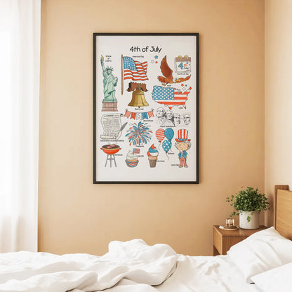 Independence Day Doodle Set Poster/Canvas